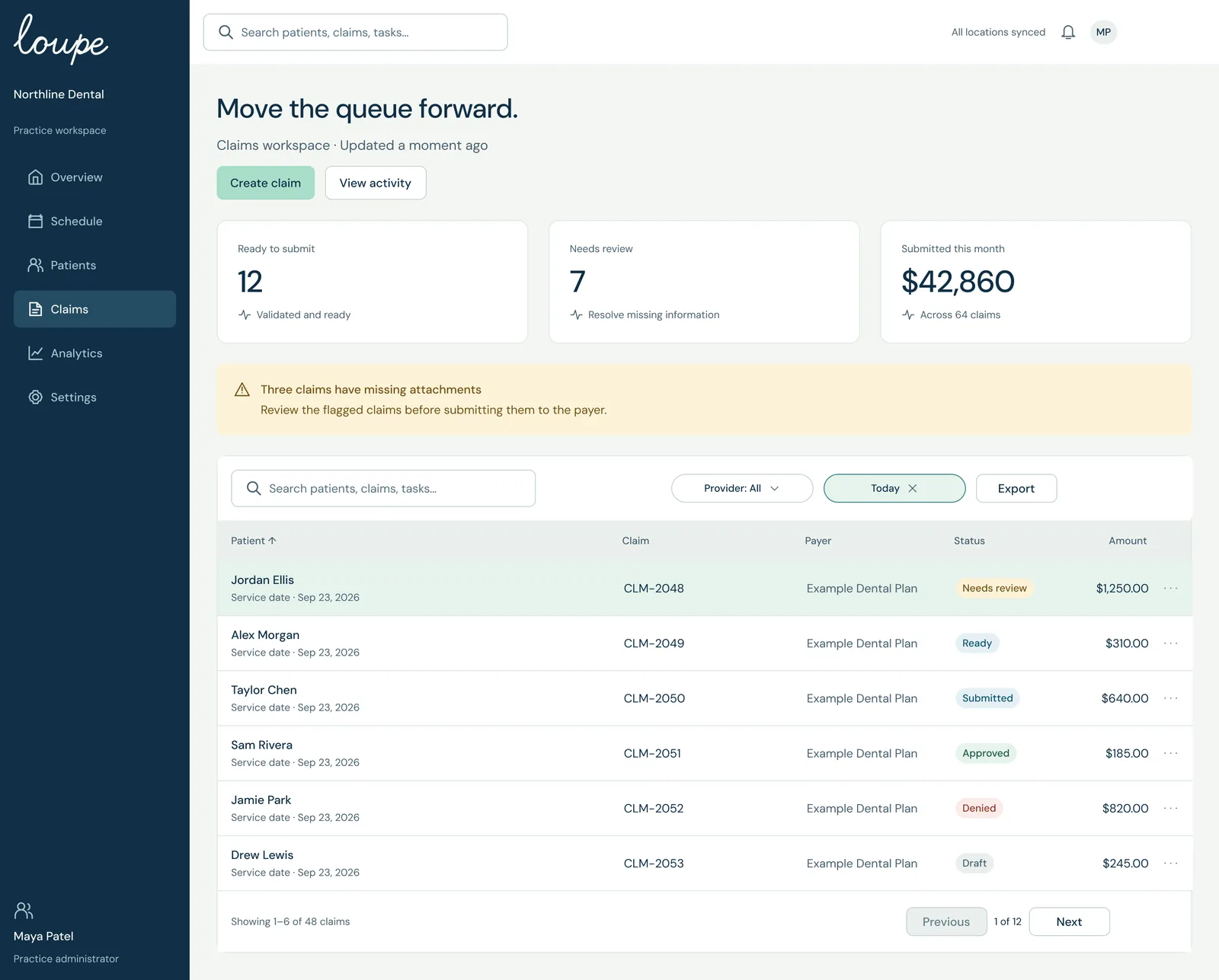 Loupe claims workspace for a sample practice: claims ready to submit, needing review and submitted this month, with a warning that three claims have missing attachments.